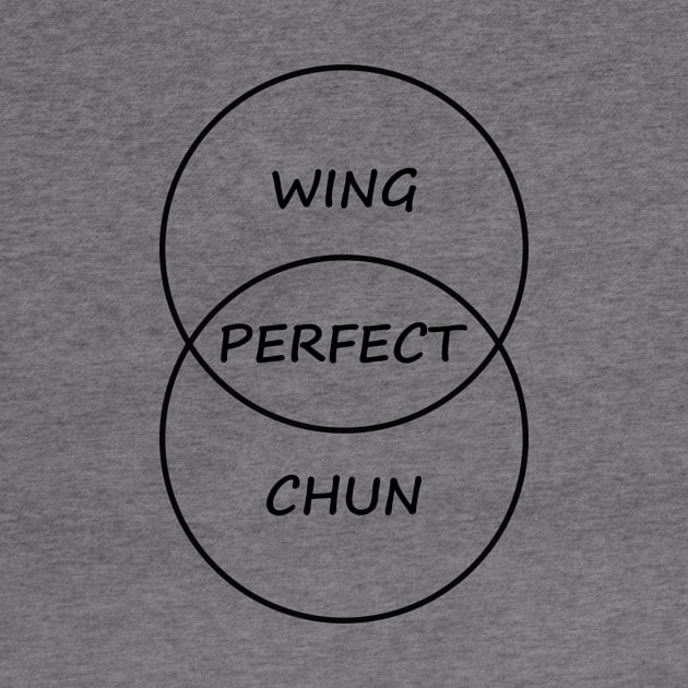 Wing Chun by gulden